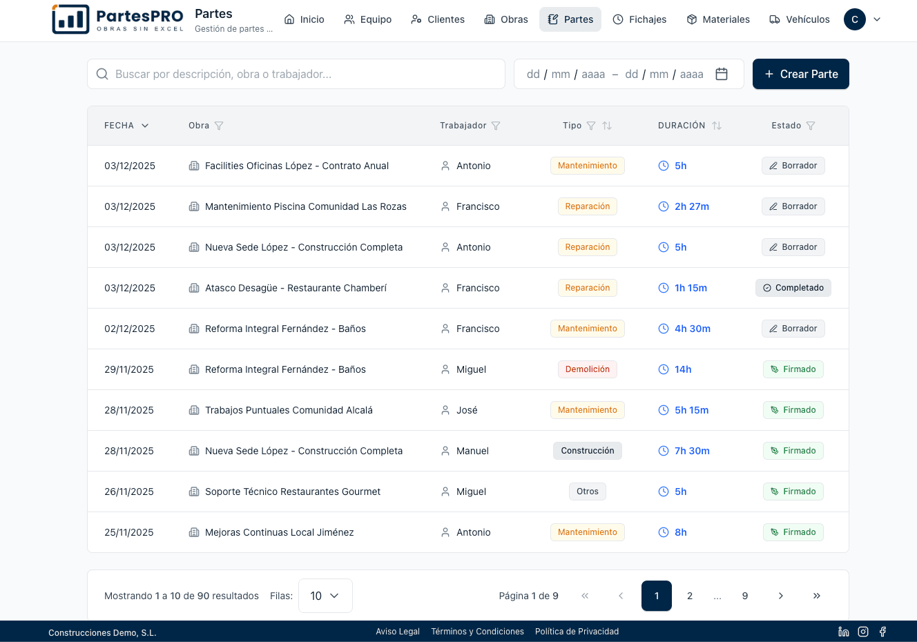Listado de partes de trabajo